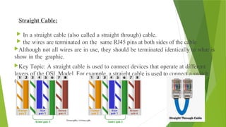 Straight Method Cabling Network Security Fundamentals Final.pptx