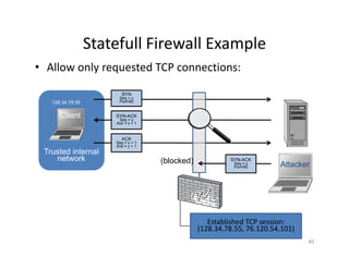 Statefull Firewall Example
• Allow only requested TCP connections:
40
Trusted internal
network
SYN
Seq = x
Port=80
SYN-ACK
Seq = y
Ack = x + 1
ACK
Seq = x + 1
Ack = y + 1
Allow outbound TCP sessions,
destination port=80
Client
SYN-ACK
Seq = y
Port=80 Attacker
(blocked)
Established TCP session:
(128.34.78.55, 76.120.54.101)
128.34.78.55
76.120.54.101
Firewall state table
Server
Firewall
 