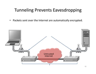Tunneling Prevents Eavesdropping
• Packets sent over the Internet are automatically encrypted.
42
Server
Client
Tunneling protocol
(does end-to-end encryption and decryption)
Payloads are encrypted here
TCP/IP
TCP/IP
Untrusted
Internet
Tuneling Examples
-> VPN
-> SSL / TLS (Secure
Socket Layer /
Transport Layer
Security)
-> SSH (Secure
Shell)
-> IPSec (Internet
Protocol Security)
 