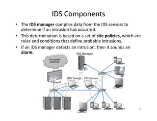 IDS Components
• The IDS manager compiles data from the IDS sensors to
determine if an intrusion has occurred.
• This determination is based on a set of site policies, which are
rules and conditions that define probable intrusions.
• If an IDS manager detects an intrusion, then it sounds an
alarm.
52
Untrusted
Internet
IDS Manager
IDS Sensor
router router
router
IDS Sensor
Firewall
 