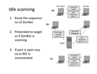 Idle scanning
1. Know the sequence
no of Zombie
2. Pretended to target
as if Zombie is
scanning
3. If port is open seq.
no in RST is
incremented
79
 