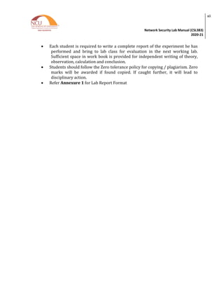 Network Security Lab Manual (CSL383)
2020-21
xii
• Each student is required to write a complete report of the experiment he has
performed and bring to lab class for evaluation in the next working lab.
Sufficient space in work book is provided for independent writing of theory,
observation, calculation and conclusion.
• Students should follow the Zero tolerance policy for copying / plagiarism. Zero
marks will be awarded if found copied. If caught further, it will lead to
disciplinary action.
• Refer Annexure 1 for Lab Report Format
 
