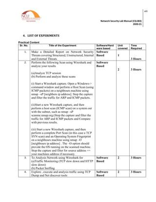 Network Security Lab Manual (CSL383)
2020-21
xiii
4. LIST OF EXPERIMENTS
Practical Content
Sr. No. Title of the Experiment Software/Hard
ware based
Unit
covered
Time
Required
1. Make a Detailed Report on Network Security
Threats covering Structured, Unstructured, Internal
and External Threats
Software
Based 1
3 Hours
2. Perform the following Scan using Wireshark and
analyze your results
(a)Analyze TCP session
(b) Perform and analyze these scans
(i) Start a Wireshark capture. Open a Windows->
command window and perform a Host Scan (using
ICMP packets) on a neighbours machine using
nmap –sP [neighbors ip address]. Stop the capture
and filter the traffic for ARP and ICMP packets.
(ii)Start a new Wireshark capture, and then
perform a host scan (ICMP scan) on a system out
with the subnet, such as nmap –sP
scanme.nmap.org.(Stop the capture and filter the
traffic for ARP and ICMP packets and Compare
with previous results.
(iii) Start a new Wireshark capture, and then
perform a complete Port Scan (in this case a TCP
SYN scan) and an Operating System Fingerprint
on a neighbours machine using nmap –O
[neighbours ip address] . The –O option should
provide the OS running on the scanned machine.
Stop the capture and filter for source address ==
your machines address if necessary.
Software
Based
2 3 Hours
3. To Analysis Network using Wireshark for
(a)Traffic Monitoring (TCP slow down and HTTP
slow down)
(b) Packet Sniffing
Software
Based
2 3 Hours
4. Explore , execute and analysis traffic using TCP
Dump and Net discover tools
Software
Based
2 3 Hours
 