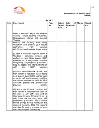 Network Security Lab Manual (CSL383)
2020-21
xvii
INDEX
S.No Experiment Page
No.
Date of
Experi
ment
Date of
Submissio
n
Marks Signat
ure
1
Make a Detailed Report on Network
Security Threats covering Structured,
Unstructured, Internal and External
Threats
2 Perform the following Scan using
Wireshark and analyze your results
(a)Analyze TCP session
(b) Perform and analyze these scans
(i) Start a Wireshark capture. Open a
Windows-> command window and
perform a Host Scan (using ICMP
packets) on a neighbours machine
using nmap –sP [neighbors ip address].
Stop the capture and filter the traffic for
ARP and ICMP packets.
(ii)Start a new Wireshark capture, and
then perform a host scan (ICMP scan)
on a system out with the subnet, such
as nmap –sP scanme.nmap.org.(Stop
the capture and filter the traffic for ARP
and ICMP packets and Compare with
previous results.
(iii) Start a new Wireshark capture, and
then perform a complete Port Scan (in
this case a TCP SYN scan) and an
Operating System Fingerprint on a
neighbours machine using nmap –O
[neighbours ip address] . The –O option
should provide the OS running on the
scanned machine. Stop the capture
and filter for source address == your
machines address if necessary.
 