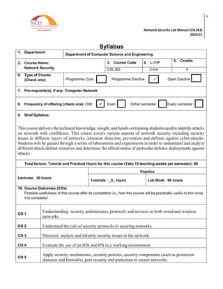 Network Security Lab Manual (CSL383)
2020-21
v
Syllabus
1. Department:
Department of Computer Science and Engineering
2. Course Name:
Network Security
3. Course Code 4. L-T-P 5. Credits
CSL383 2-0-4 4
6. Type of Course
(Check one): Programme Core Programme Elective ü Open Elective
7. Pre-requisite(s), if any: Computer Network
8. Frequency of offering (check one): Odd ü Even Either semester Every semester
9. Brief Syllabus:
This course delivers the technical knowledge, insight, and hands-on training students need to identify attacks
on network with confidence. This course covers various aspects of network security including security
issues in different layers of networks, intrusion detection, prevention and defense against cyber-attacks.
Students will be guided through a series of laboratories and experiments in order to understand and analyze
different attack/defend scenarios and determine the effectiveness of particular defense deployments against
attacks
Total lecture, Tutorial and Practical Hours for this course (Take 15 teaching weeks per semester): 90
Lectures: 30 hours
Practice
Tutorials : _0_ hours Lab Work: 60 hours
10. Course Outcomes (COs)
Possible usefulness of this course after its completion i.e., how this course will be practically useful to him once
it is completed
CO 1
Understanding security architectures, protocols and services in both wired and wireless
networks
CO 2 Understand the role of security protocols in securing networks
CO 3 Discover, analyze and identify security issues in the network.
CO 4 Evaluate the use of an IDS and IPS in a working environment
CO 5
Apply security mechanisms, security policies, security components (such as protection
domains and firewalls), port security and protection to secure networks.
ü
 