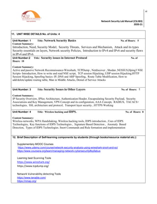 Network Security Lab Manual (CSL383)
2020-21
vi
11. UNIT WISE DETAILS No. of Units: 4
Unit Number: 1 Title: Network Security Basics No. of Hours: 5
Content Summary:
Introduction, Need, Security Model, Security Threats, Services and Mechanism, Attack and its types
Security essentials on layers, Network security Policies, Introduction to IPv4 and IPv6 and security flaws
in IPv4 and IPv6.
Unit Number:2 Title: Security issues in Internet Protocol No. of
Hours: 10
Content Summary:
Active and passive Network Reconnaissance-Wireshark, TCPDump , Netdiscover , Shodan ,NESSUS,Hping3 NSE
Scripts- Introduction, How to write and read NSE script, TCP session Hijacking, UDP session Hijacking,HTTP
Session Hijacking, Spoofing basics- IP, DNS and ARP Spoofing, Route Table Modification, How to
add/delete/update routing table, Man in Middle Attacks, Denial of Service Attacks
Unit Number: 3 Title: Security Issues in Other Layers No. of Hours: 7
Content Summary:
IP Security Overview, IPSec Architecture, Authentication Header, Encapsulating Security Payload, Security
Associations and Key Management, VPN Concept and its configuration, AAA Concept, RADIUS, TACACS+
technologies, SSL architecture and protocol, Transport layer security , HTTPS Working
Unit Number: 4 Title: Wireless hacking and IDPS. No. of Hours: 8
Content Summary:
Wireless networks, WPA Handshaking, Wireless hacking tools, IDPS introduction , Uses of IDPS
Technologies, Key functions of IDPS Technologies , Signature Based Detection , Anomaly Based
Detection, Types of IDPS Technologies. Snort Commands and Rule formation and implementation
.
12. Brief Description of Self-learning components by students (through books/resource material etc.):
Supplementary MOOC Courses
https://www.udemy.com/course/network-security-analysis-using-wireshark-snort-and-so/
https://www.coursera.org/learn/managing-network-cybersecurity#syllabus
Learning best Scanning Tools
https://www.wireshark.org/
https://www.tcpdump.org/
Network Vulnerability detecting Tools
https://www.tenable.com/
https://nmap.org/
 