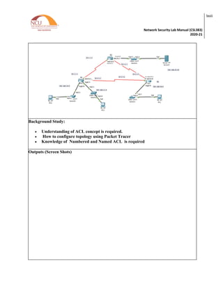 Network Security Lab Manual (CSL383)
2020-21
lxvii
Background Study:
• Understanding of ACL concept is required.
• How to configure topology using Packet Tracer
• Knowledge of Numbered and Named ACL is required
Outputs (Screen Shots)
 