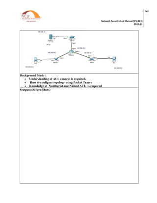 Network Security Lab Manual (CSL383)
2020-21
lxxi
Background Study:
• Understanding of ACL concept is required.
• How to configure topology using Packet Tracer
• Knowledge of Numbered and Named ACL is required
Outputs (Screen Shots)
 