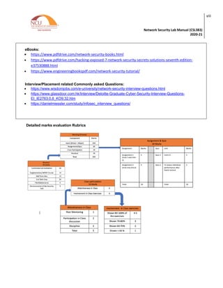 Network Security Lab Manual (CSL383)
2020-21
viii
eBooks:
• https://www.pdfdrive.com/network-security-books.html
• https://www.pdfdrive.com/hacking-exposed-7-network-security-secrets-solutions-seventh-edition-
e37530888.html
• https://www.engineeringbookspdf.com/network-security-tutorial/
Interview/Placement related Commonly asked Questions:
• https://www.wisdomjobs.com/e-university/network-security-interview-questions.html
• https://www.glassdoor.com.hk/Interview/Deloitte-Graduate-Cyber-Security-Interview-Questions-
EI_IE2763.0,8_KO9,32.htm
• https://danielmiessler.com/study/infosec_interview_questions/
Detailed marks evaluation Rubrics
 