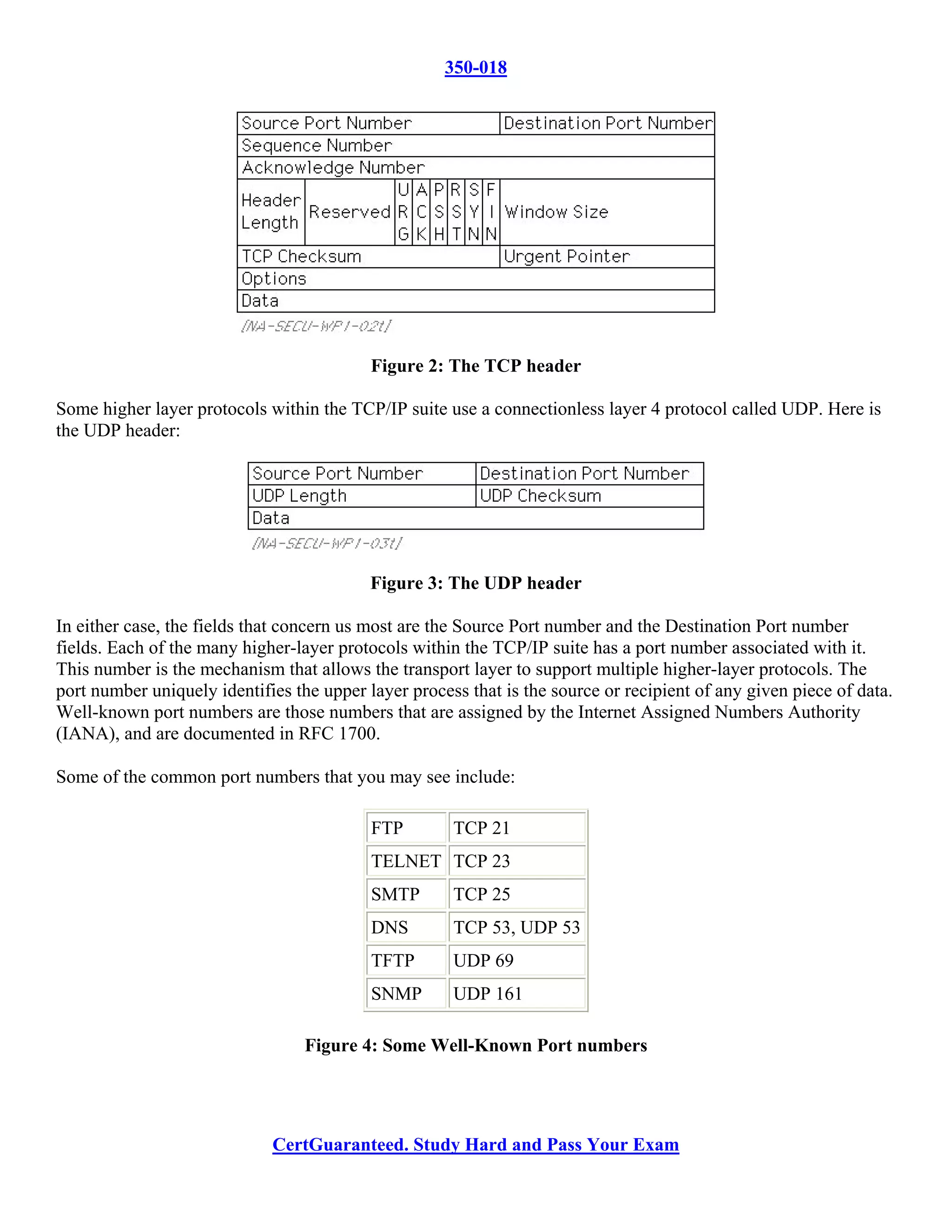 350-018




                                           Figure 2: The TCP header

Some higher layer protocols within the TCP/IP suite use a connectionless layer 4 protocol called UDP. Here is
the UDP header:




                                           Figure 3: The UDP header

In either case, the fields that concern us most are the Source Port number and the Destination Port number
fields. Each of the many higher-layer protocols within the TCP/IP suite has a port number associated with it.
This number is the mechanism that allows the transport layer to support multiple higher-layer protocols. The
port number uniquely identifies the upper layer process that is the source or recipient of any given piece of data.
Well-known port numbers are those numbers that are assigned by the Internet Assigned Numbers Authority
(IANA), and are documented in RFC 1700.

Some of the common port numbers that you may see include:

                                           FTP        TCP 21
                                           TELNET TCP 23
                                           SMTP       TCP 25
                                           DNS        TCP 53, UDP 53
                                           TFTP       UDP 69
                                           SNMP       UDP 161

                                  Figure 4: Some Well-Known Port numbers




                             CertGuaranteed. Study Hard and Pass Your Exam
 