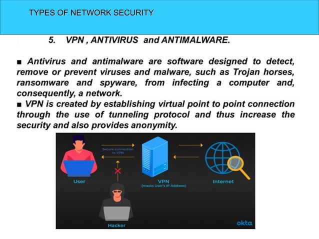 Network Security Latest 2 Data Communication Ppt Pptx Computing