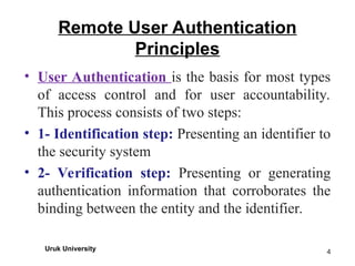 Comprehensive Overview of Network Security and User Authentication ...