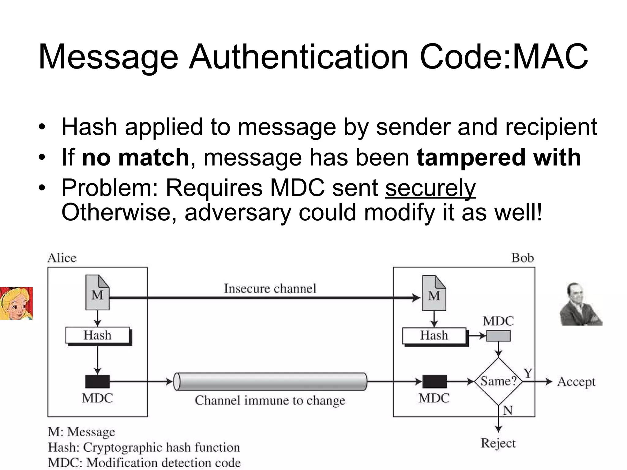 Message Authentication Code:MAC Hash applied to message by sender and recipient If  no match , message has been  tampered with Problem: Requires MDC sent  securely Otherwise, adversary could modify it as well! 