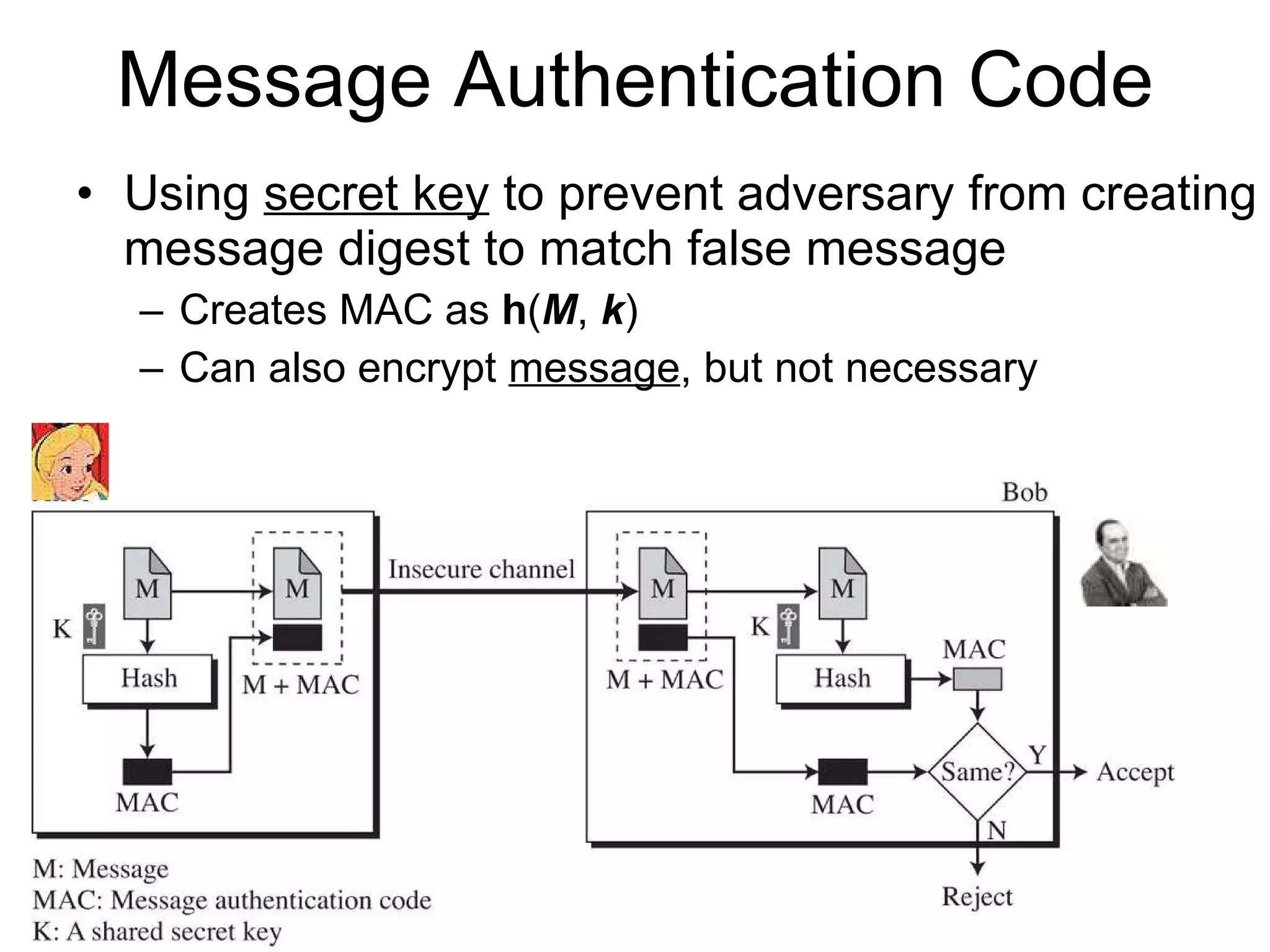 Message Authentication Code Using  secret key  to prevent adversary from creating message digest to match false message Creates MAC as  h ( M ,  k ) Can also encrypt  message , but not necessary 