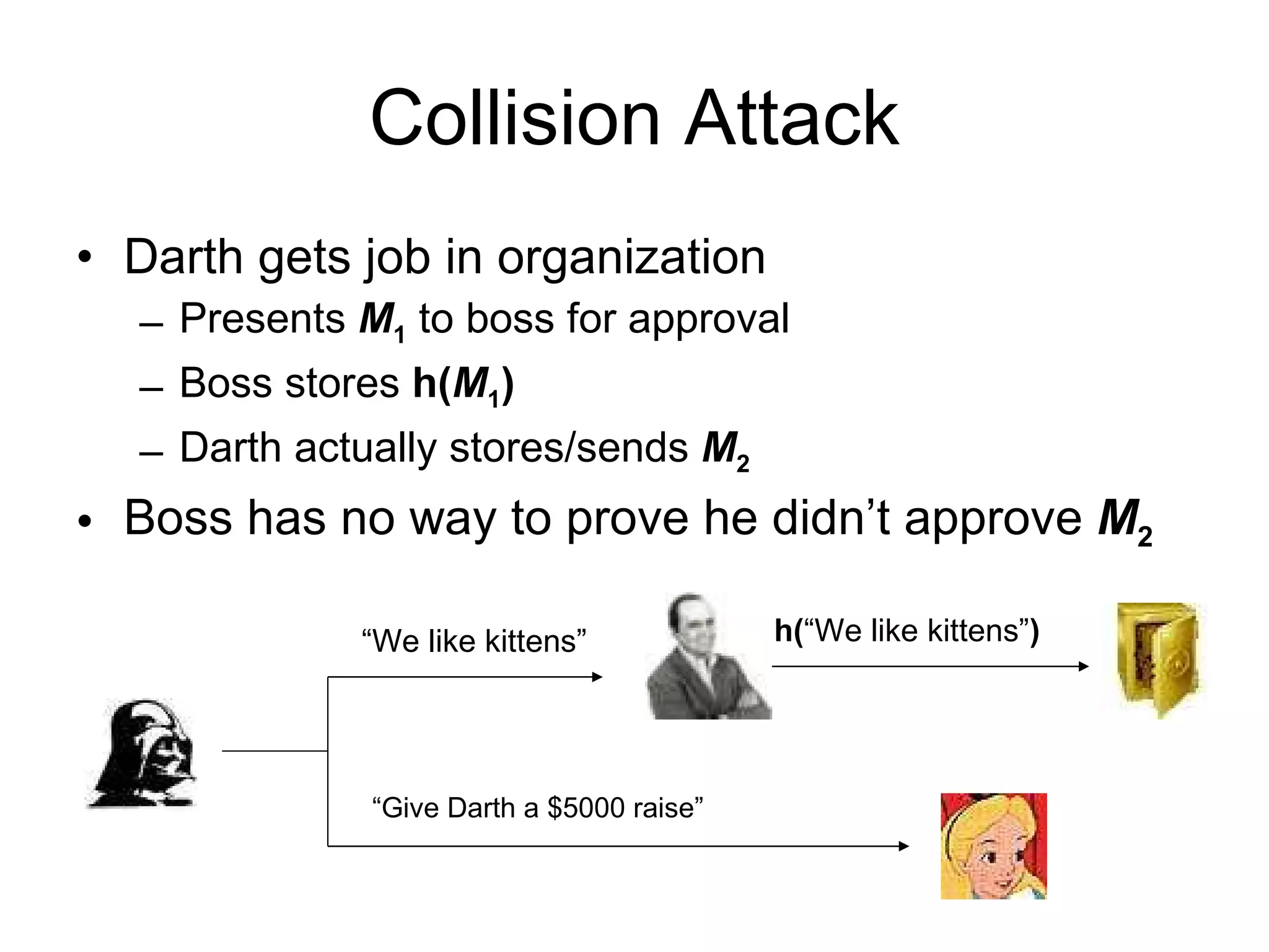 Collision Attack Darth gets job in organization Presents  M 1  to boss for approval Boss stores  h( M 1 ) Darth actually stores/sends  M 2  Boss has no way to prove he didn’t approve  M 2 “We like kittens” h( “We like kittens” ) “ Give Darth a $5000 raise” 