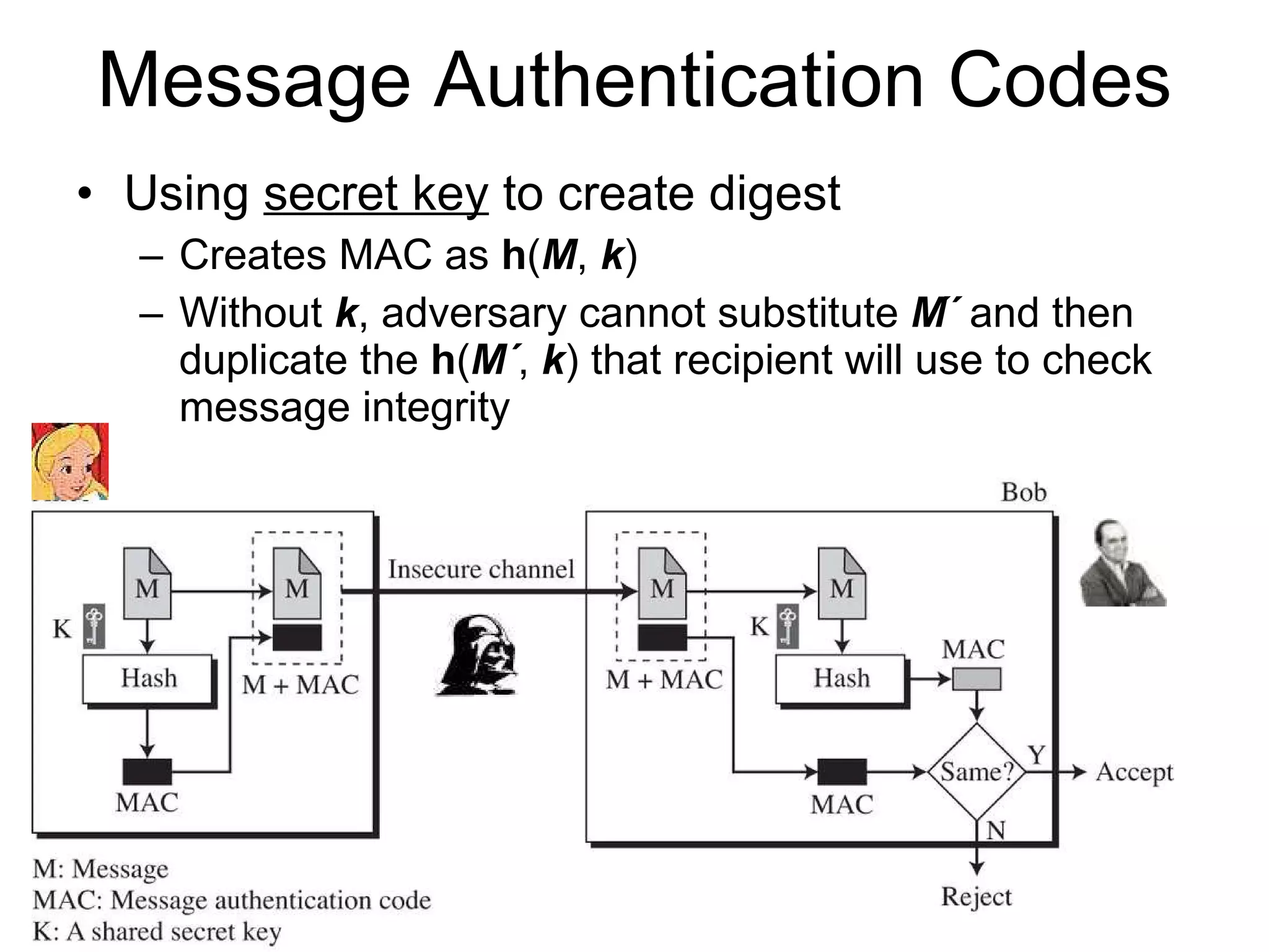 Message Authentication Codes Using  secret key  to create digest Creates MAC as  h ( M ,  k ) Without  k , adversary cannot substitute  M    and then duplicate the  h ( M   ,  k ) that recipient will use to check message integrity 