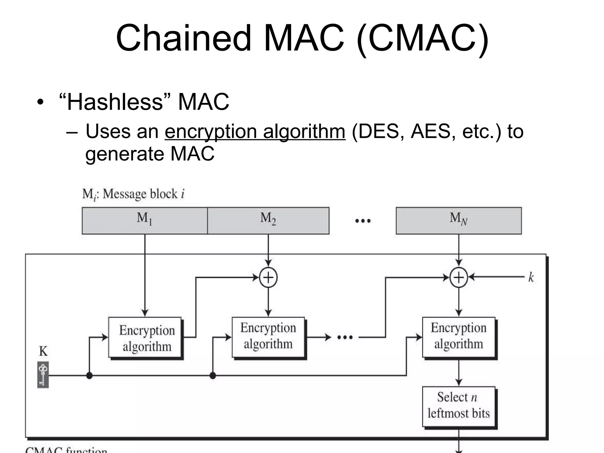 Chained MAC (CMAC) “ Hashless” MAC Uses an  encryption algorithm  (DES, AES, etc.) to generate MAC 
