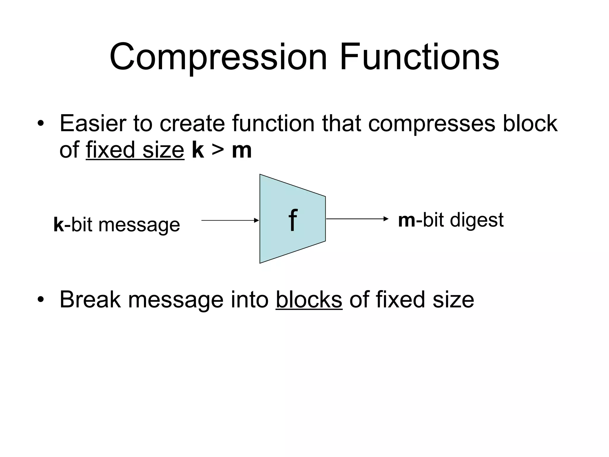 Compression Functions Easier to create function that compresses block   of  fixed size   k  >  m Break message into  blocks  of fixed size f k -bit message m -bit digest 