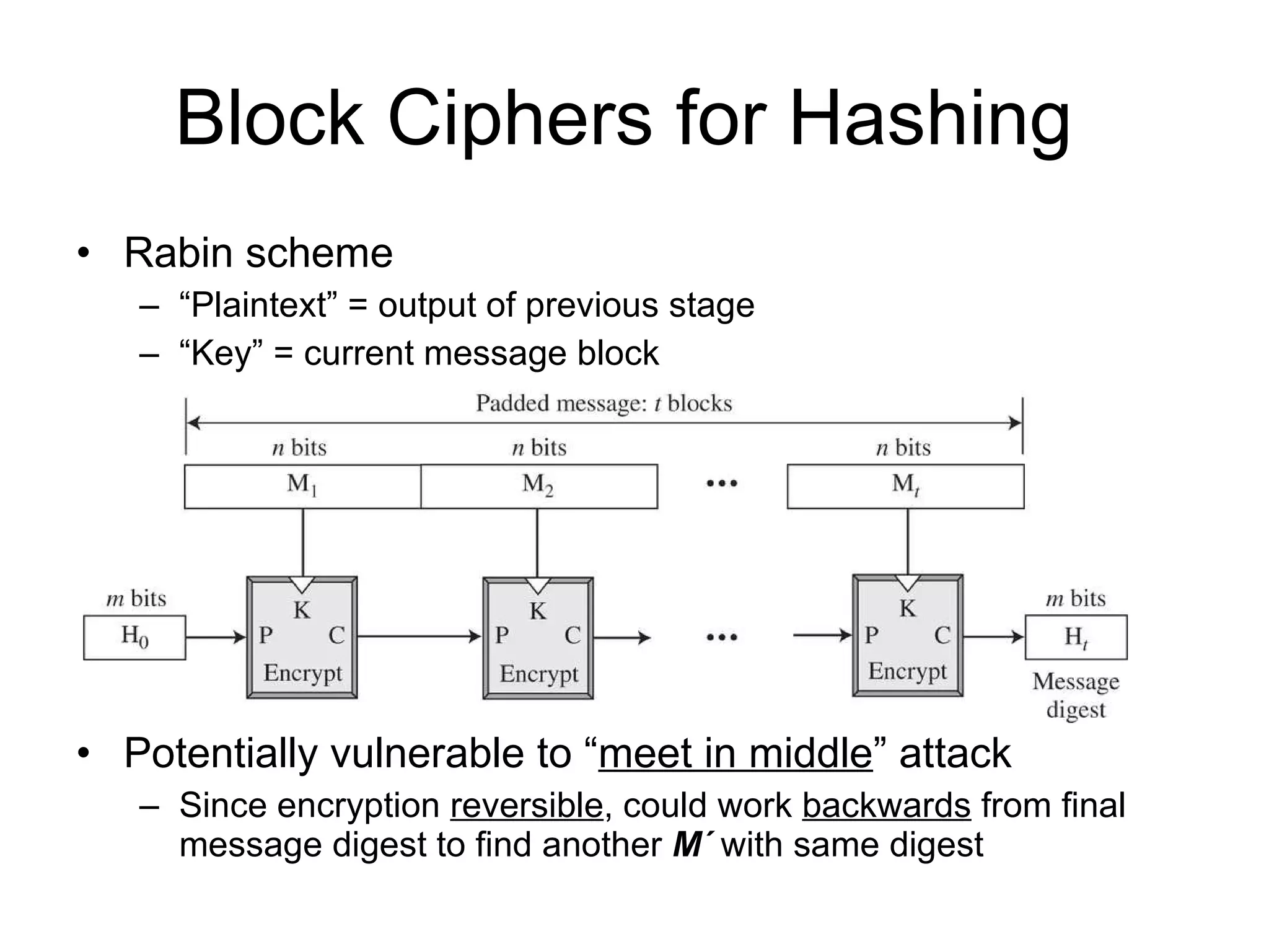 Block Ciphers for Hashing  Rabin scheme “ Plaintext” = output of previous stage “ Key” = current message block Potentially vulnerable to “ meet in middle ” attack Since encryption  reversible , could work  backwards  from final message digest to find another  M    with same digest 