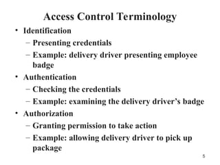 Comprehensive Overview of Access Control Models and Best Practices in ...