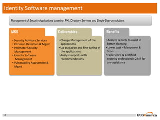 Performance Optimization