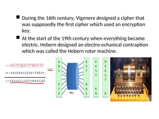 Network Security Part-I.ppt computer applications | PPT
