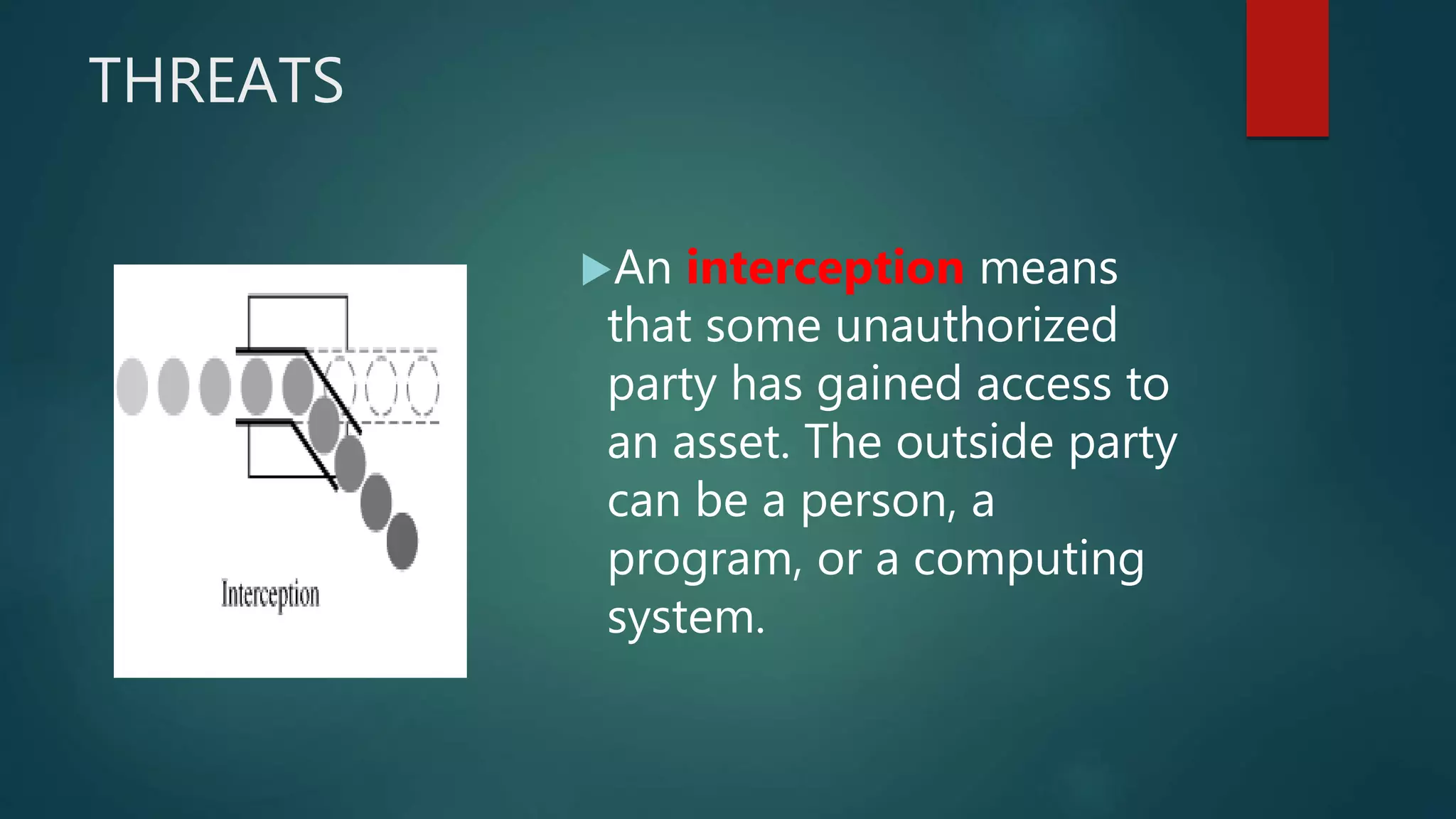 THREATS
An interception means
that some unauthorized
party has gained access to
an asset. The outside party
can be a person, a
program, or a computing
system.
 