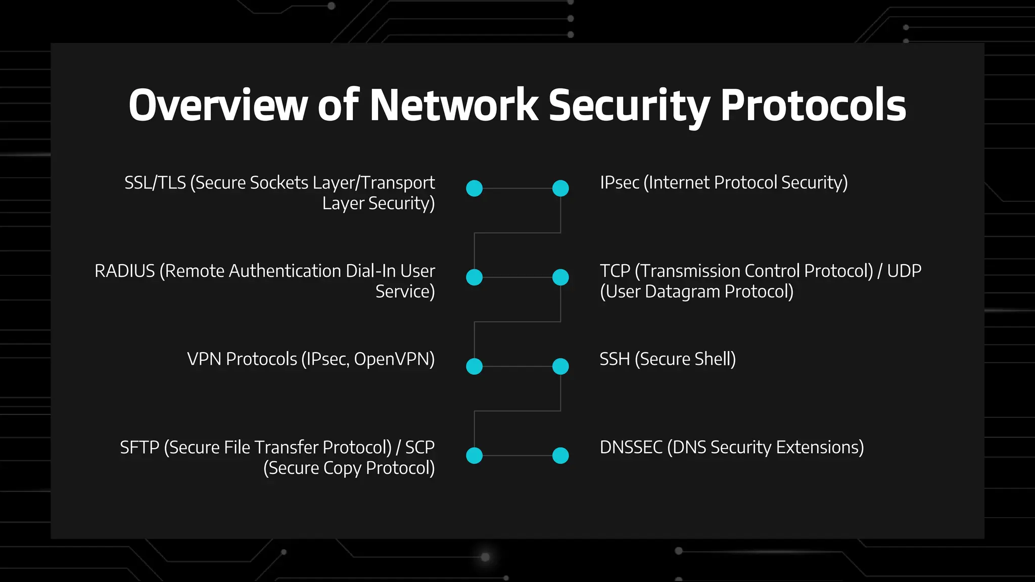 Network security protocols.pptx