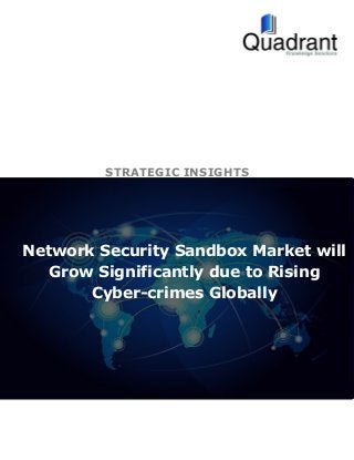 Network Security Sandbox Market will
Grow Significantly due to Rising
Cyber-crimes Globally
STRATEGIC INSIGHTS
 
