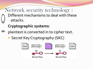 Network security technology :
Different mechanisms to deal with these
attacks.
Cryptographic systems:
plaintext is converted in to cipher text.
 Secret Key Cryptography (SKC)
 
