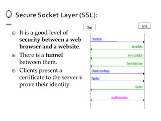  It is a good level of
security between a web
browser and a website.
 There is a tunnel
between them.
 Clients present a
certificate to the server to
prove their identity.
 