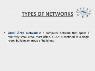 Network security (syed azam) | PPT