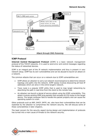 Network security tutorial | PDF