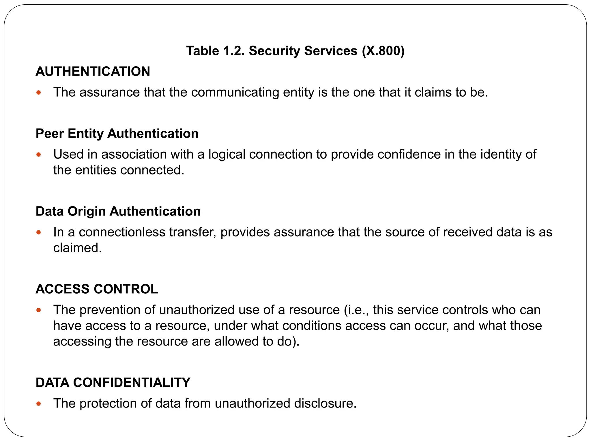 Table 1.2. Security Services (X.800)
AUTHENTICATION
 The assurance that the communicating entity is the one that it claims to be.
Peer Entity Authentication
 Used in association with a logical connection to provide confidence in the identity of
the entities connected.
Data Origin Authentication
 In a connectionless transfer, provides assurance that the source of received data is as
claimed.
ACCESS CONTROL
 The prevention of unauthorized use of a resource (i.e., this service controls who can
have access to a resource, under what conditions access can occur, and what those
accessing the resource are allowed to do).
DATA CONFIDENTIALITY
 The protection of data from unauthorized disclosure.
 