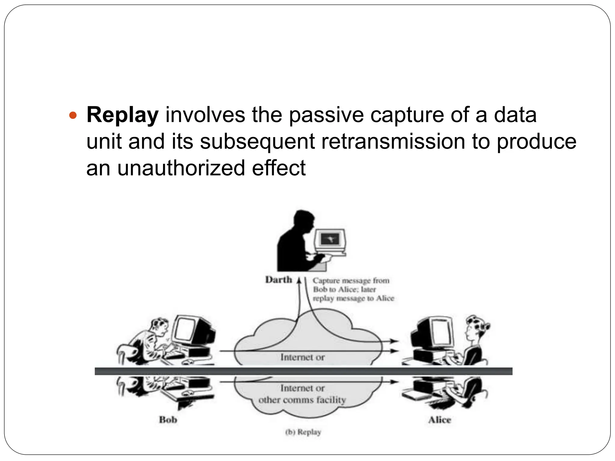  Replay involves the passive capture of a data
unit and its subsequent retransmission to produce
an unauthorized effect
 