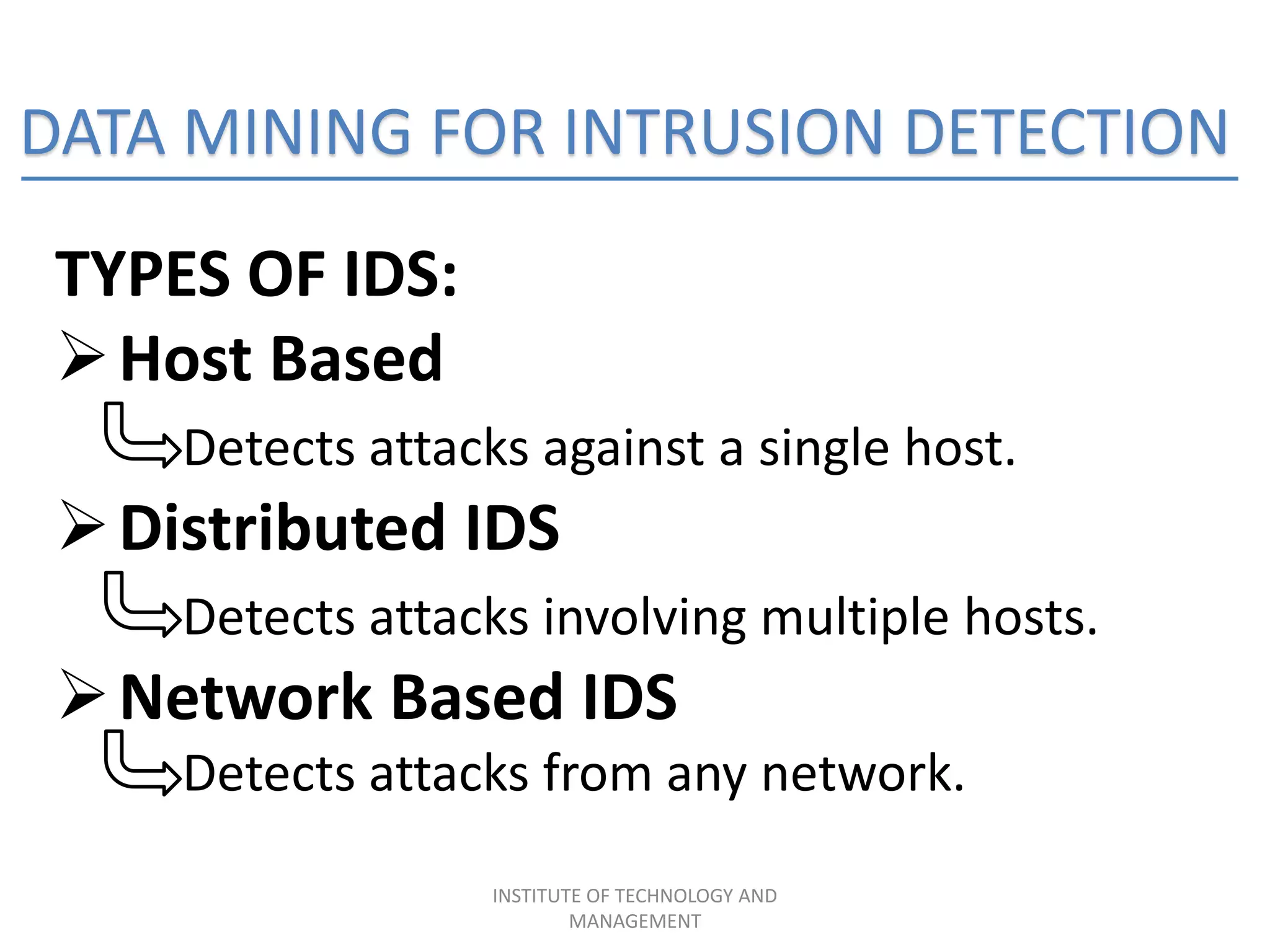 DATA MINING FOR INTRUSION DETECTION
TYPES OF IDS:
Host Based
Detects attacks against a single host.
Distributed IDS
Detects attacks involving multiple hosts.
Network Based IDS
Detects attacks from any network.
INSTITUTE OF TECHNOLOGY AND
MANAGEMENT
 