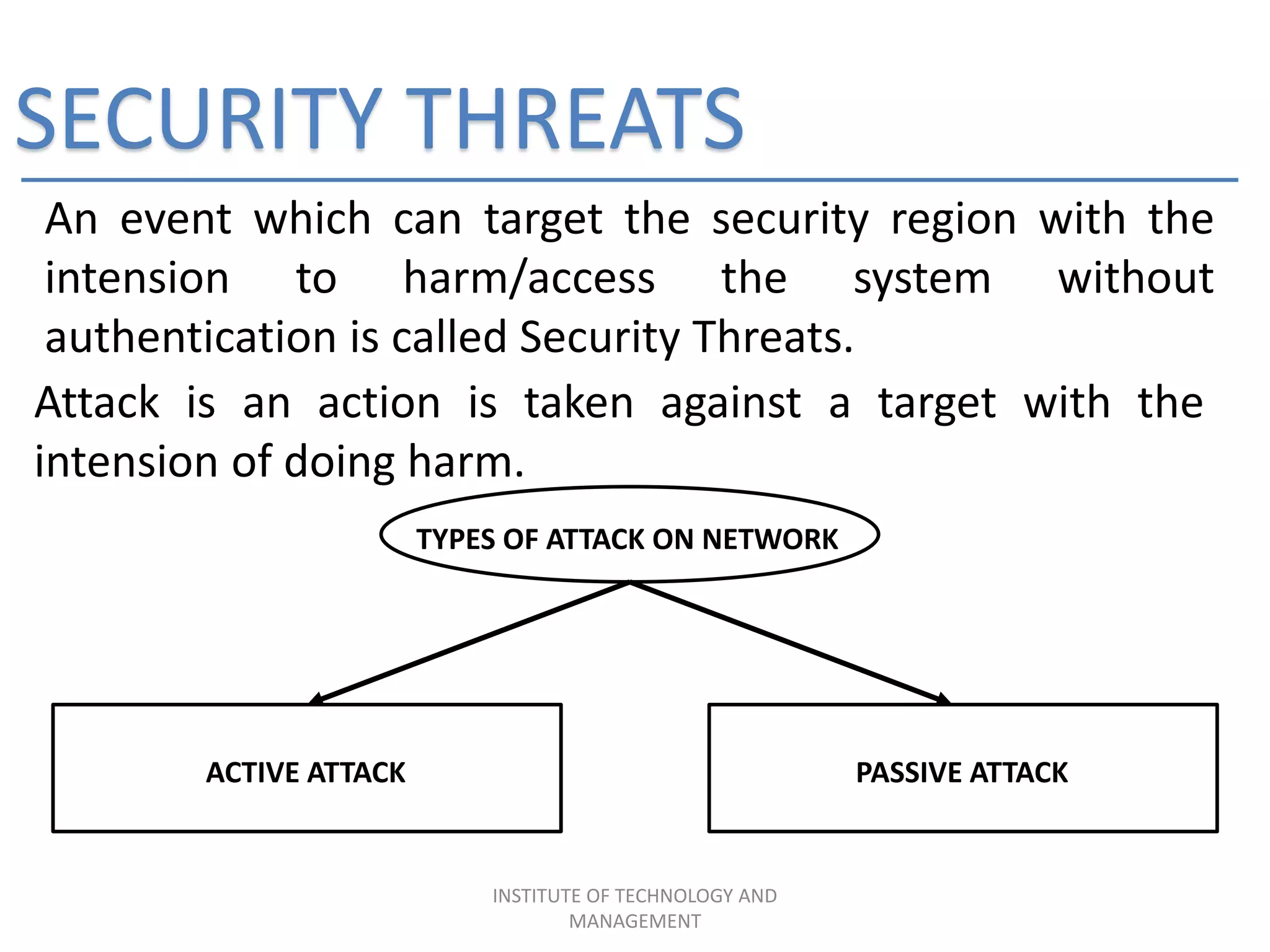 SECURITY THREATS
TYPES OF ATTACK ON NETWORK
ACTIVE ATTACK PASSIVE ATTACK
An event which can target the security region with the
intension to harm/access the system without
authentication is called Security Threats.
Attack is an action is taken against a target with the
intension of doing harm.
INSTITUTE OF TECHNOLOGY AND
MANAGEMENT
 