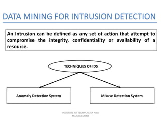 DATA MINING FOR INTRUSION DETECTION
An Intrusion can be defined as any set of action that attempt to
compromise the integrity, confidentiality or availability of a
resource.
TECHNIQUES OF IDS
Anomaly Detection System Misuse Detection System
INSTITUTE OF TECHNOLOGY AND
MANAGEMENT
 