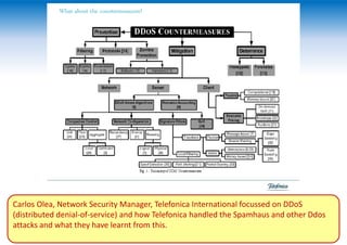 Carlos Olea, Network Security Manager, Telefonica International focussed on DDoS
(distributed denial-of-service) and how Telefonica handled the Spamhaus and other Ddos
attacks and what they have learnt from this.
 