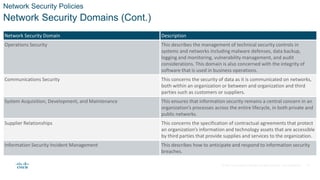 © 2021 Cisco and/or its affiliates. All rights reserved. Cisco Confidential
Network Security Policies
Network Security Domains (Cont.)
Network Security Domain Description
Operations Security This describes the management of technical security controls in
systems and networks including malware defenses, data backup,
logging and monitoring, vulnerability management, and audit
considerations. This domain is also concerned with the integrity of
software that is used in business operations.
Communications Security This concerns the security of data as it is communicated on networks,
both within an organization or between and organization and third
parties such as customers or suppliers.
System Acquisition, Development, and Maintenance This ensures that information security remains a central concern in an
organization’s processes across the entire lifecycle, in both private and
public networks.
Supplier Relationships This concerns the specification of contractual agreements that protect
an organization’s information and technology assets that are accessible
by third parties that provide supplies and services to the organization.
Information Security Incident Management This describes how to anticipate and respond to information security
breaches.
11
 