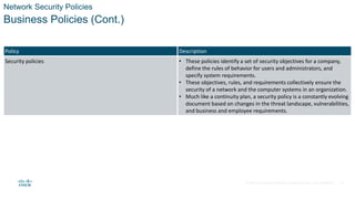 © 2021 Cisco and/or its affiliates. All rights reserved. Cisco Confidential
Network Security Policies
Business Policies (Cont.)
Policy Description
Security policies • These policies identify a set of security objectives for a company,
define the rules of behavior for users and administrators, and
specify system requirements.
• These objectives, rules, and requirements collectively ensure the
security of a network and the computer systems in an organization.
• Much like a continuity plan, a security policy is a constantly evolving
document based on changes in the threat landscape, vulnerabilities,
and business and employee requirements.
14
 