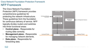 © 2021 Cisco and/or its affiliates. All rights reserved. Cisco Confidential
Cisco Network Foundation Protection Framework
NFP Framework
The Cisco Network Foundation
Protection (NFP) framework provides
comprehensive guidelines for
protecting the network infrastructure.
These guidelines form the foundation
for continuous delivery of service. NFP
logically divides routers and switches
into three functional areas:
• Control plane - Responsible for
routing data correctly.
• Management plane - Responsible
for managing network elements.
• Data plane - Responsible for
forwarding data.
36
 