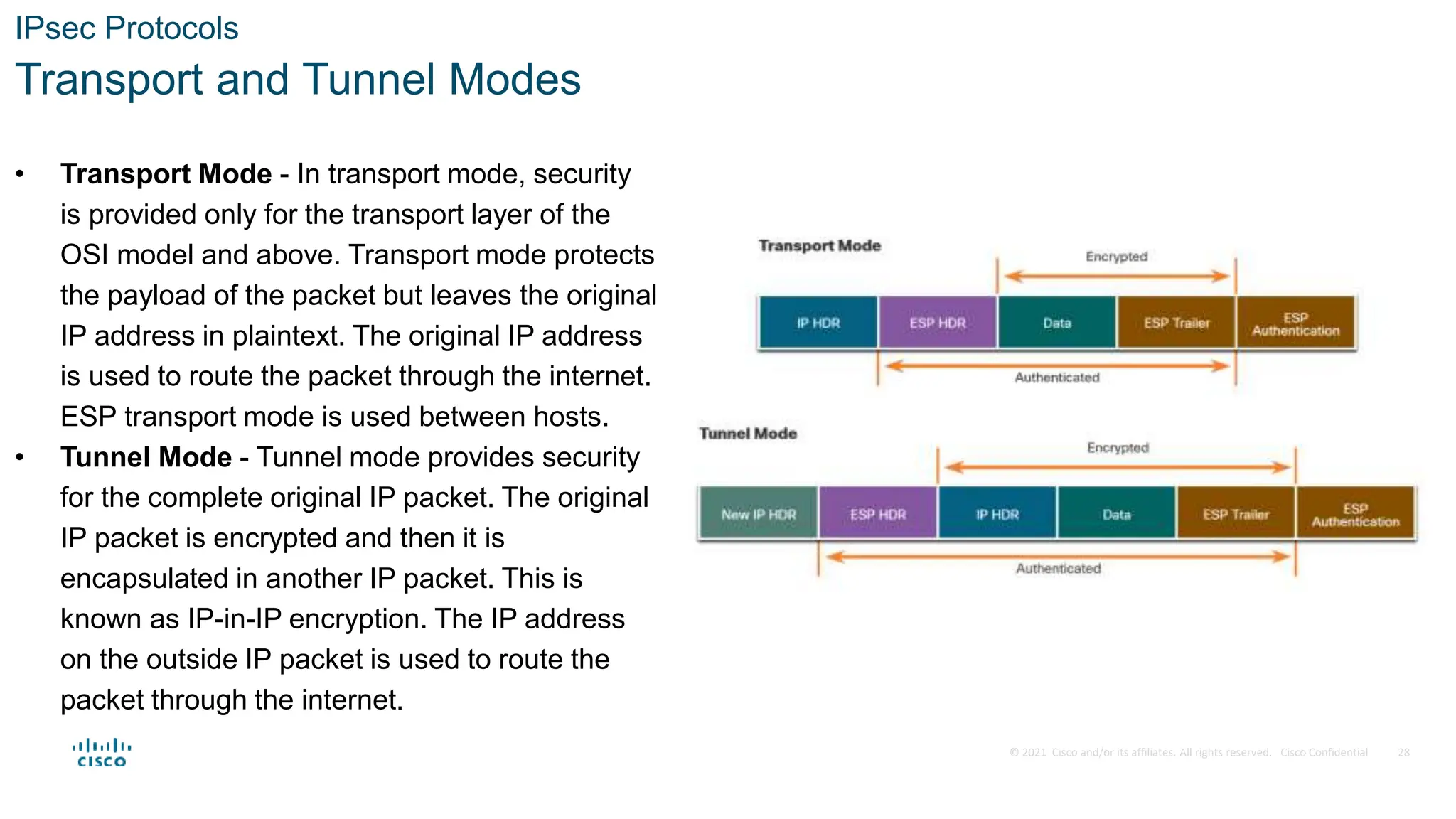© 2021 Cisco and/or its affiliates. All rights reserved. Cisco Confidential
IPsec Protocols
Transport and Tunnel Modes
• Transport Mode - In transport mode, security
is provided only for the transport layer of the
OSI model and above. Transport mode protects
the payload of the packet but leaves the original
IP address in plaintext. The original IP address
is used to route the packet through the internet.
ESP transport mode is used between hosts.
• Tunnel Mode - Tunnel mode provides security
for the complete original IP packet. The original
IP packet is encrypted and then it is
encapsulated in another IP packet. This is
known as IP-in-IP encryption. The IP address
on the outside IP packet is used to route the
packet through the internet.
28
 