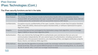 © 2021 Cisco and/or its affiliates. All rights reserved. Cisco Confidential
IPsec Overview
IPsec Technologies (Cont.)
The IPsec security functions are list in the table.
IPsec Function Description
IPsec Protocol The choices for IPsec Protocol include Authentication Header (AH) or Encapsulation Security
Protocol (ESP). AH authenticates the Layer 3 packet. ESP encrypts the Layer 3 packet. Note: ESP+AH
is rarely used as this combination will not successfully traverse a NAT device.
Confidentiality Encryption ensures confidentiality of the Layer 3 packet. Choices include Data Encryption Standard
(DES), Triple DES (3DES), Advanced Encryption Standard (AES), or Software-Optimized Encryption
Algorithm (SEAL).
Integrity Ensures that data arrives unchanged at the destination using a hash algorithm, such as message-
digest 5 (MD5) or Secure Hash Algorithm (SHA).
Authentication IPsec uses Internet Key Exchange (IKE) to authenticate users and devices that can carry out
communication independently. IKE uses several types of authentication, including username and
password, one-time password, biometrics, pre-shared keys (PSKs), and digital certificates using the
Rivest, Shamir, and Adleman (RSA) algorithm.
Diffie-Hellman IPsec uses the DH algorithm to provide a public key exchange method for two peers to establish a
shared secret key. There are several different groups to choose from including DH14, 15, 16 and DH
19, 20, 21 and 24. DH1, 2 and 5 are no longer recommended.
15
 