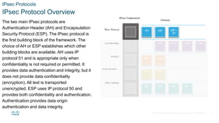 © 2021 Cisco and/or its affiliates. All rights reserved. Cisco Confidential
IPsec Protocols
IPsec Protocol Overview
The two main IPsec protocols are
Authentication Header (AH) and Encapsulation
Security Protocol (ESP). The IPsec protocol is
the first building block of the framework. The
choice of AH or ESP establishes which other
building blocks are available. AH uses IP
protocol 51 and is appropriate only when
confidentiality is not required or permitted. It
provides data authentication and integrity, but it
does not provide data confidentiality
(encryption). All text is transported
unencrypted. ESP uses IP protocol 50 and
provides both confidentiality and authentication.
Authentication provides data origin
authentication and data integrity.
24
 