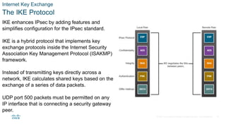 © 2021 Cisco and/or its affiliates. All rights reserved. Cisco Confidential
Internet Key Exchange
The IKE Protocol
IKE enhances IPsec by adding features and
simplifies configuration for the IPsec standard.
IKE is a hybrid protocol that implements key
exchange protocols inside the Internet Security
Association Key Management Protocol (ISAKMP)
framework.
Instead of transmitting keys directly across a
network, IKE calculates shared keys based on the
exchange of a series of data packets.
UDP port 500 packets must be permitted on any
IP interface that is connecting a security gateway
peer.
30
 