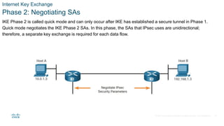 © 2021 Cisco and/or its affiliates. All rights reserved. Cisco Confidential
Internet Key Exchange
Phase 2: Negotiating SAs
IKE Phase 2 is called quick mode and can only occur after IKE has established a secure tunnel in Phase 1.
Quick mode negotiates the IKE Phase 2 SAs. In this phase, the SAs that IPsec uses are unidirectional;
therefore, a separate key exchange is required for each data flow.
32
 