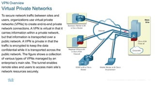 © 2021 Cisco and/or its affiliates. All rights reserved. Cisco Confidential
VPN Overview
Virtual Private Networks
To secure network traffic between sites and
users, organizations use virtual private
networks (VPNs) to create end-to-end private
network connections. A VPN is virtual in that it
carries information within a private network,
but that information is transported over a
public network. A VPN is private in that the
traffic is encrypted to keep the data
confidential while it is transported across the
public network. The figure shows a collection
of various types of VPNs managed by an
enterprise’s main site. The tunnel enables
remote sites and users to access main site’s
network resources securely.
4
 