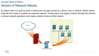 © 2021 Cisco and/or its affiliates. All rights reserved. Cisco Confidential
Current State of Affairs
Vectors of Network Attacks
An attack vector is a path by which a threat actor can gain access to a server, host, or network. Attack vectors
originate from inside or outside the corporate network. Threat actors may target a network through the internet,
to disrupt network operations and create a denial of service (DoS) attack.)
6
 