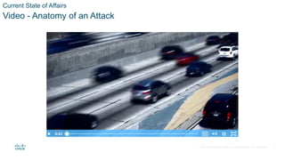 © 2021 Cisco and/or its affiliates. All rights reserved. Cisco Confidential
Current State of Affairs
Video - Anatomy of an Attack
8
 